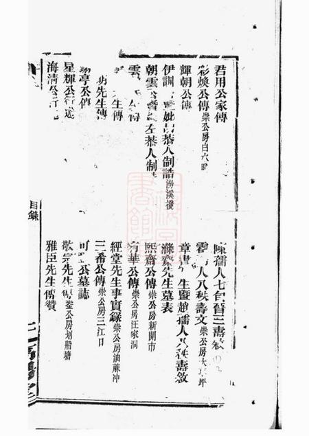 湘阴高阳堂许氏族谱世系二十卷首一卷.pdf电子版下载预览图5