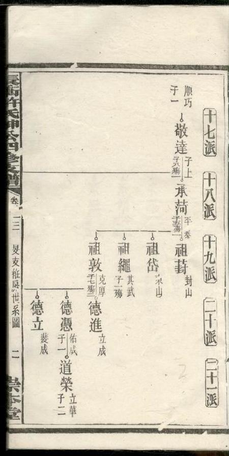 宁乡崇本堂宁乡长许氏绅公四修支谱.pdf电子版下载预览图4