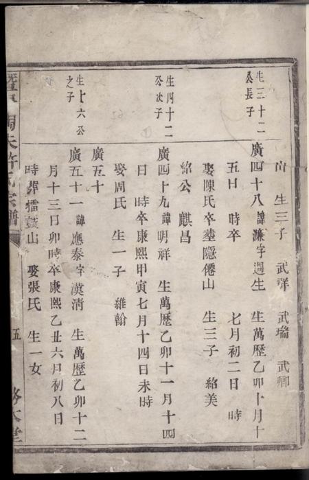 《暨阳务本堂暨阳陶朱许氏宗谱》封面