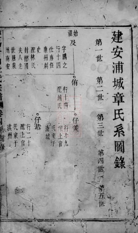 《暨阳暨阳青山章氏宗谱》封面