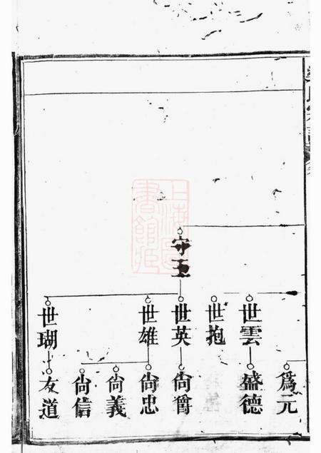 萃凤堂梁氏宗谱不分卷.pdf电子版下载预览图1