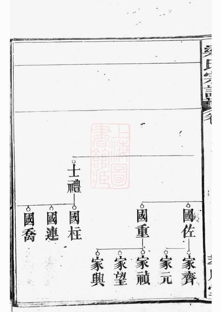 萃凤堂梁氏宗谱不分卷.pdf电子版下载预览图5