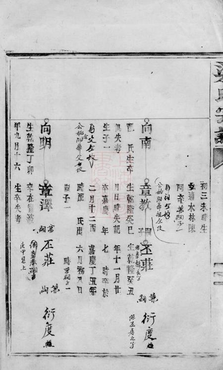 梁氏宗谱.pdf电子版下载预览图5