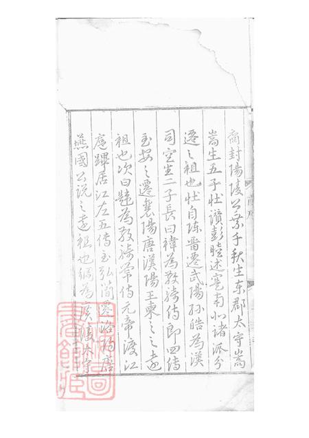 张氏统宗世谱三十卷.pdf电子版下载预览图5