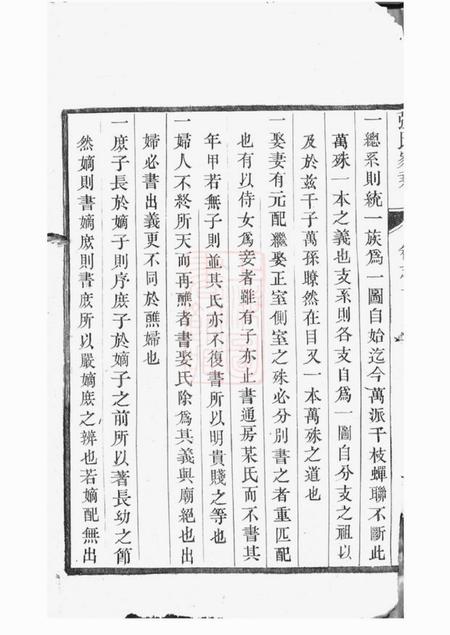 丹阳报本堂麦溪张氏家乘.pdf电子版下载预览图3