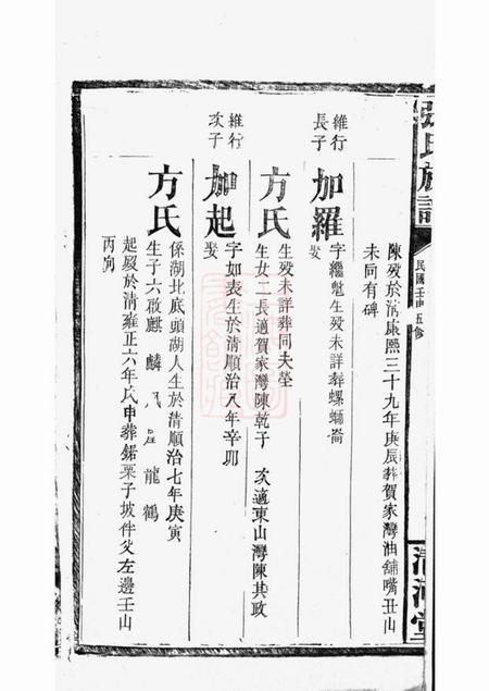 巴陵清河堂张氏族谱.pdf电子版下载预览图1