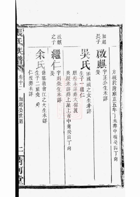 巴陵清河堂张氏族谱.pdf电子版下载预览图2