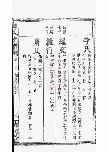 巴陵清河堂张氏族谱.pdf电子版下载预览图4