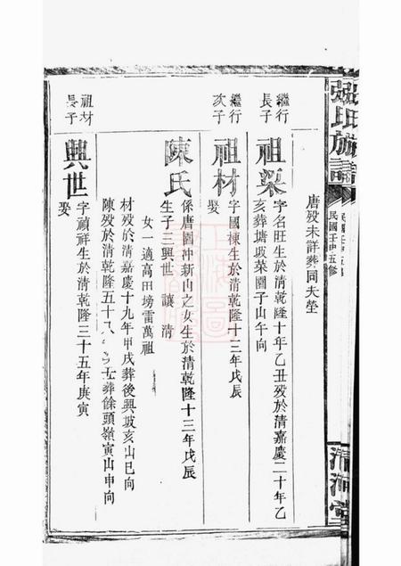 巴陵清河堂张氏族谱.pdf电子版下载预览图5