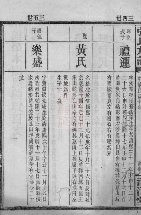 平江清河堂张氏族谱.pdf电子版下载预览图3