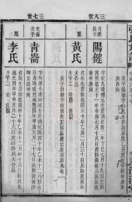 平江清河堂张氏族谱.pdf电子版下载预览图5