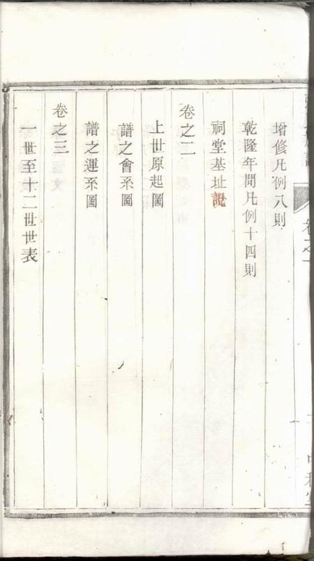 句容中和堂张氏族谱六卷.pdf电子版下载预览图3