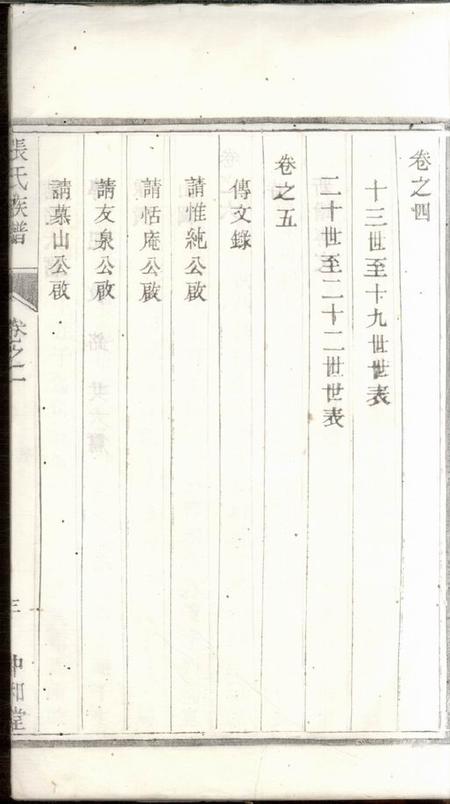 句容中和堂张氏族谱六卷.pdf电子版下载预览图4