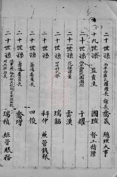 河南西平张氏家谱不分卷.pdf电子版下载预览图4