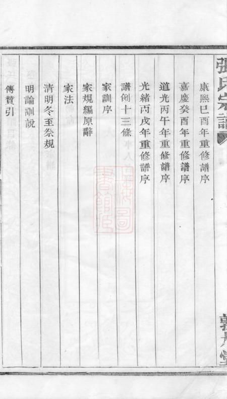 安吉敦九堂节村张氏重修族谱四卷.pdf电子版下载预览图5