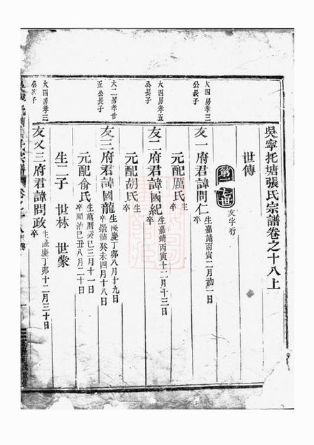 吴宁吴宁托塘张氏宗谱.pdf电子版下载