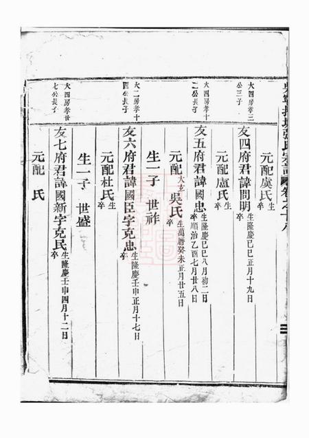 吴宁吴宁托塘张氏宗谱.pdf电子版下载预览图1