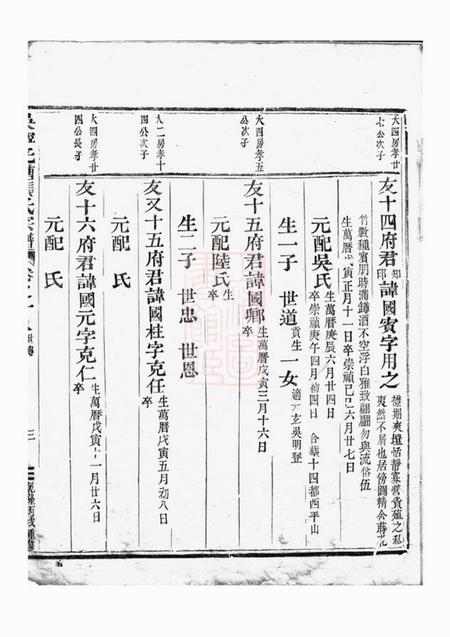 吴宁吴宁托塘张氏宗谱.pdf电子版下载预览图4