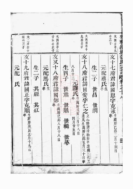 吴宁吴宁托塘张氏宗谱.pdf电子版下载预览图5