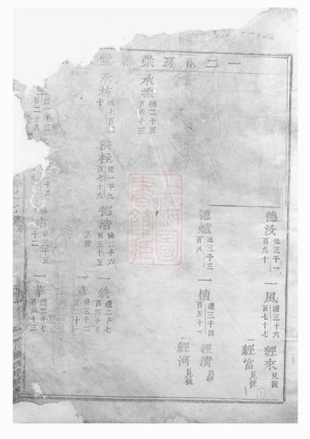 吴宁吴宁托塘张氏宗谱.pdf电子版下载预览图1
