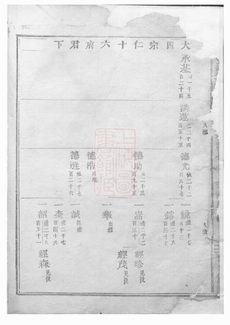 吴宁吴宁托塘张氏宗谱.pdf电子版下载预览图2