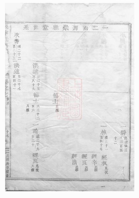 吴宁吴宁托塘张氏宗谱.pdf电子版下载预览图5