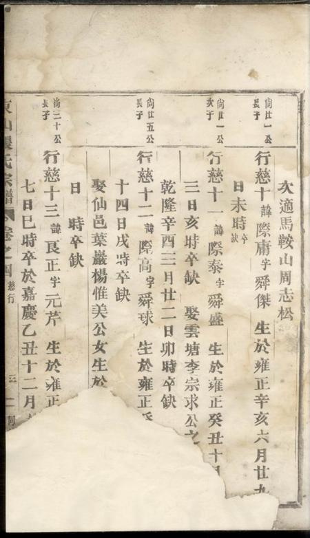 东山张氏宗谱.pdf电子版下载预览图1
