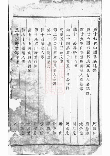 东阳等集成堂社姆东演张氏宗谱十卷.pdf电子版下载预览图1