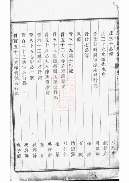 东阳等集成堂社姆东演张氏宗谱十卷.pdf电子版下载预览图2