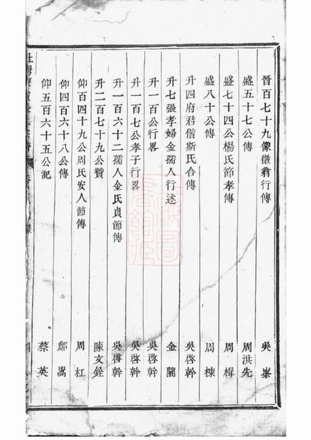 东阳等集成堂社姆东演张氏宗谱十卷.pdf电子版下载预览图3