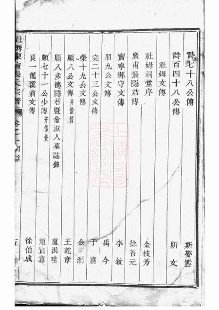 东阳等集成堂社姆东演张氏宗谱十卷.pdf电子版下载预览图5