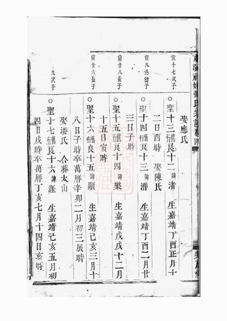 东阳等集成堂社姆东演张氏宗谱.pdf电子版下载预览图3