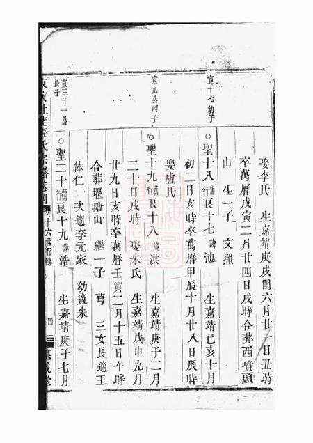 东阳等集成堂社姆东演张氏宗谱.pdf电子版下载预览图4