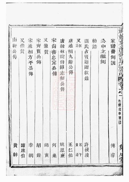 东阳等集成堂社姆东演张氏宗谱二十卷.pdf电子版下载预览图5