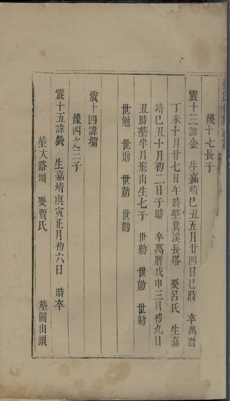 东阳等张氏会修族谱不分卷.pdf电子版下载预览图1