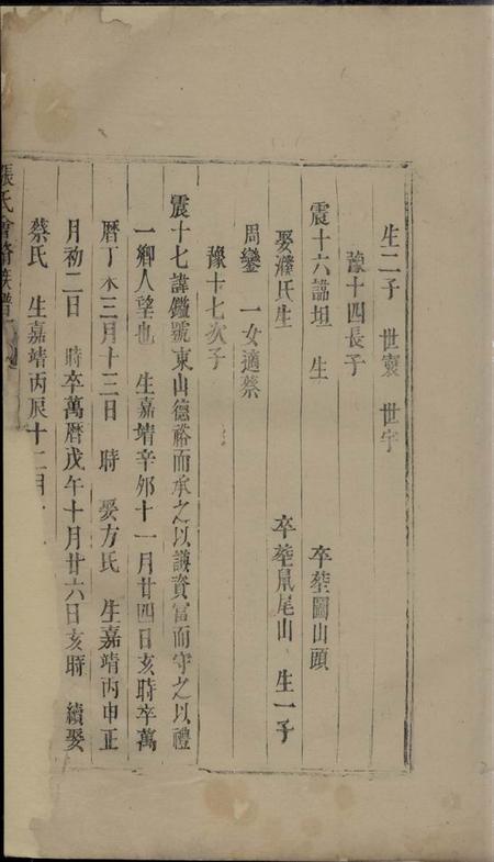 东阳等张氏会修族谱不分卷.pdf电子版下载预览图2