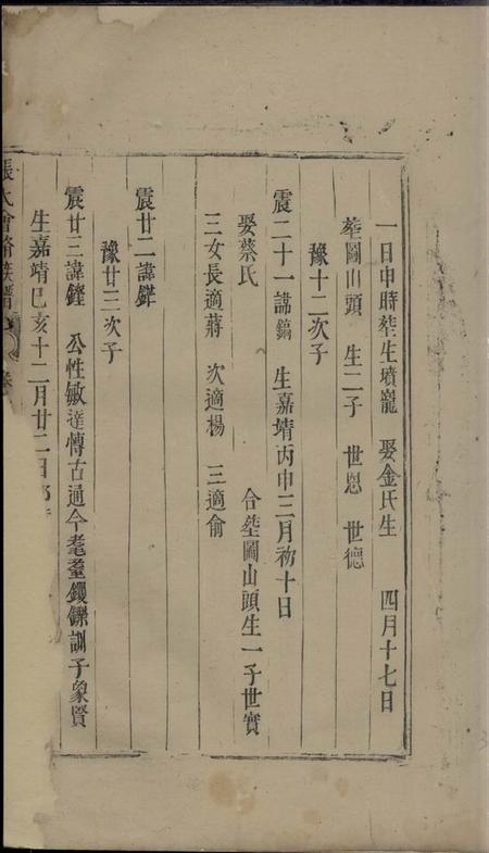 东阳等张氏会修族谱不分卷.pdf电子版下载预览图4