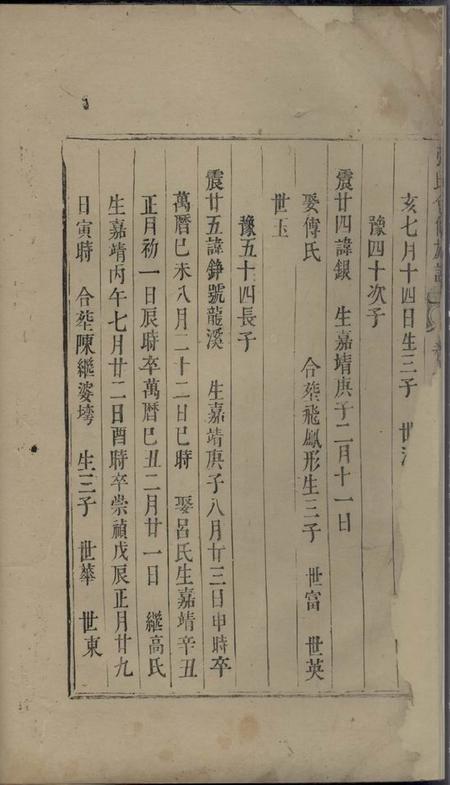 东阳等张氏会修族谱不分卷.pdf电子版下载预览图5