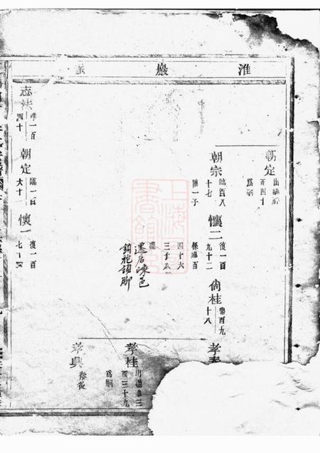 东阳五马曲江张氏宗谱.pdf电子版下载预览图2
