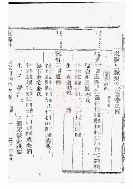 东阳东阳屏麓张氏宗谱.pdf电子版下载