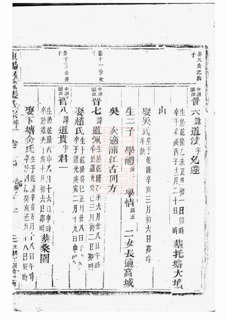 东阳东阳屏麓张氏宗谱.pdf电子版下载预览图2