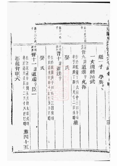 东阳东阳屏麓张氏宗谱.pdf电子版下载预览图3