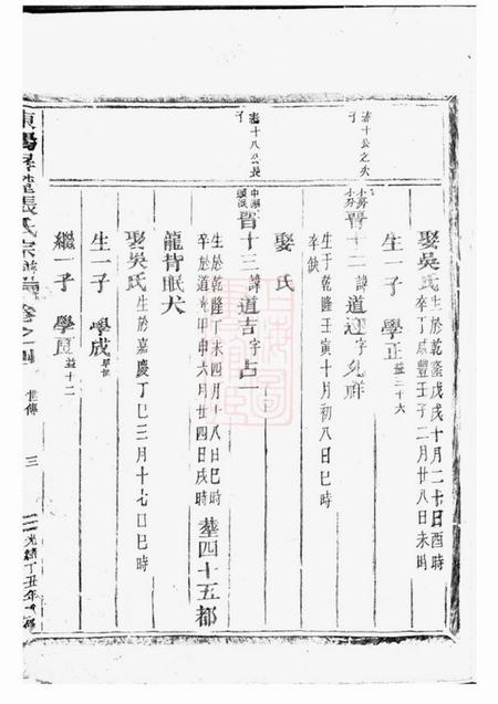 东阳东阳屏麓张氏宗谱.pdf电子版下载预览图4