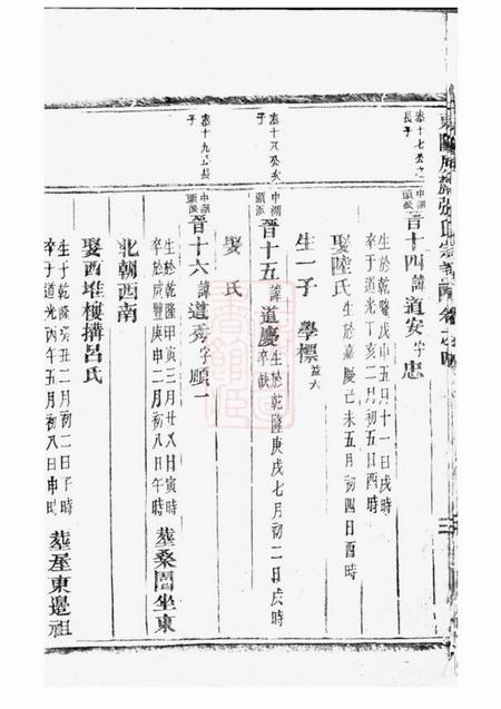 东阳东阳屏麓张氏宗谱.pdf电子版下载预览图5