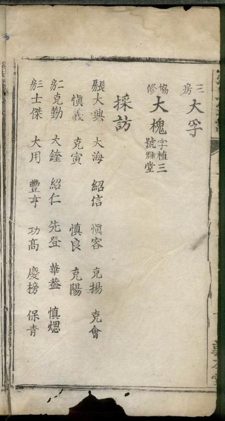 湖北黄冈敦本堂张氏宗谱.pdf电子版下载预览图1