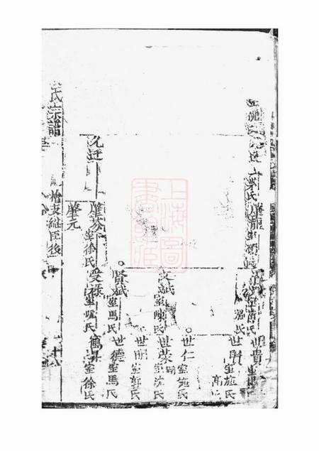 崇明毓秀堂张氏宗谱.pdf电子版下载预览图4