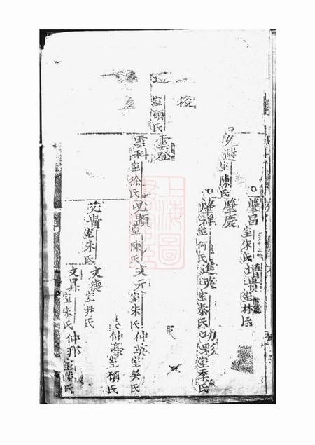 崇明毓秀堂张氏宗谱.pdf电子版下载预览图5