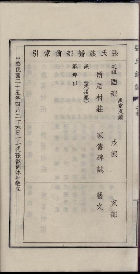 河南项城项城张氏族谱十二卷.pdf电子版下载预览图5