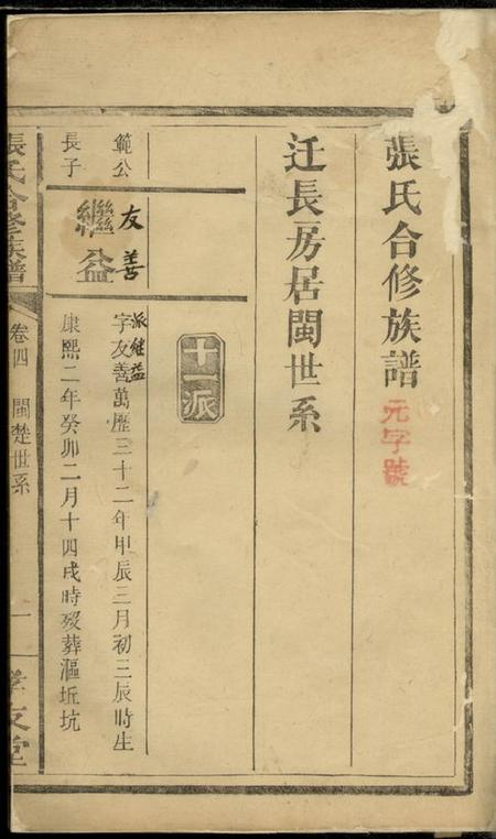 湖南孝友堂张氏合修族谱.pdf电子版下载预览图