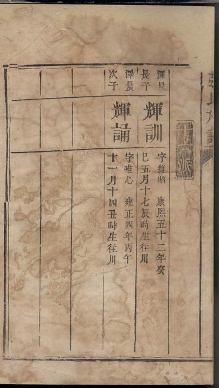 湖南张氏族谱.pdf电子版下载预览图1